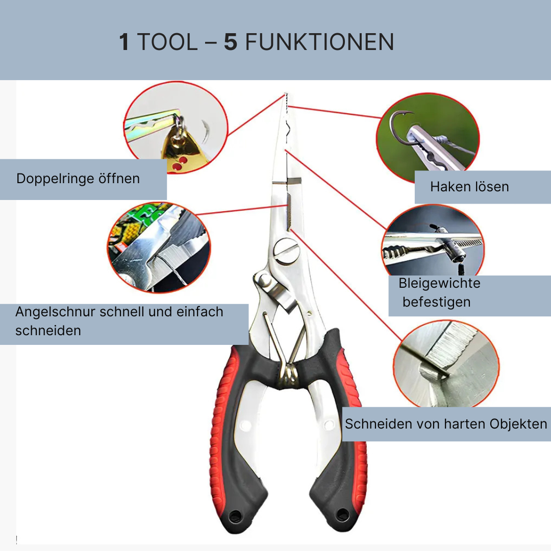 Übersicht der Funktionen der Angelzange